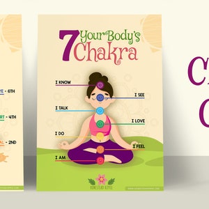 Chakra Chart, Wall Prints, Poster, Chakras For Kids, Childrens Chakras, Chakra Posters, Home Decor, Homeschooling Room, Nursery Print