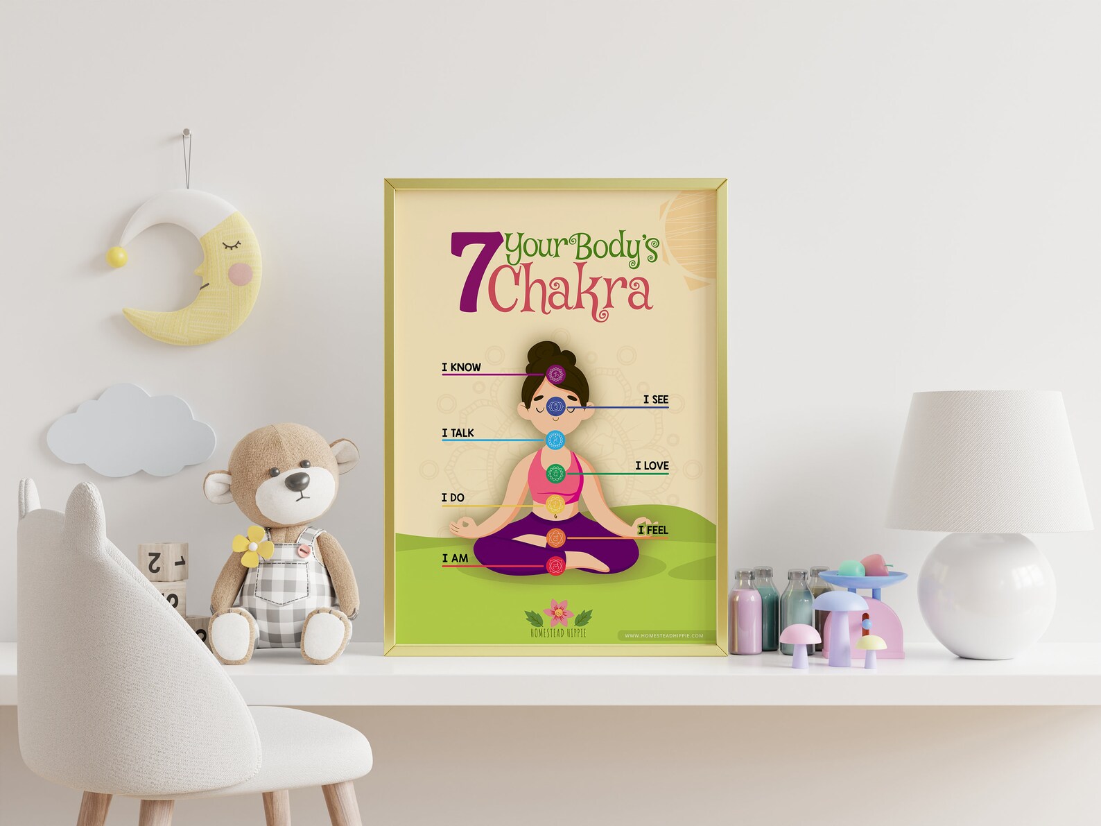 Chakra Chart, Wall Prints, Poster, Chakras for Kids, Childrens Chakras ...