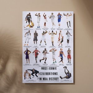 May include: A poster featuring illustrations of basketball players in action, showcasing "Most Iconic Celebrations In NBA History." The poster includes various players and their signature moves, with text labels identifying each player and celebration.