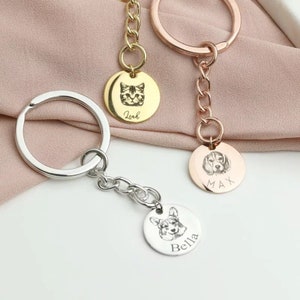 Pet Photo Keyring,Photo Keychain,Pet memorial Gift,Custom Name keychain.