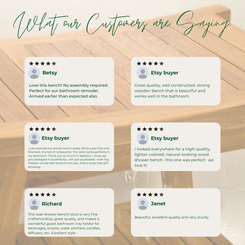 Op de afbeelding: Een grafische weergave met de titel What our Customers are Saying met zes vijfsterrenrecensies van Etsy-kopers. De tekst bevat feedback over een houten bankje, waarbij de kwaliteit, constructie en uitstraling in een badkamer worden benadrukt.