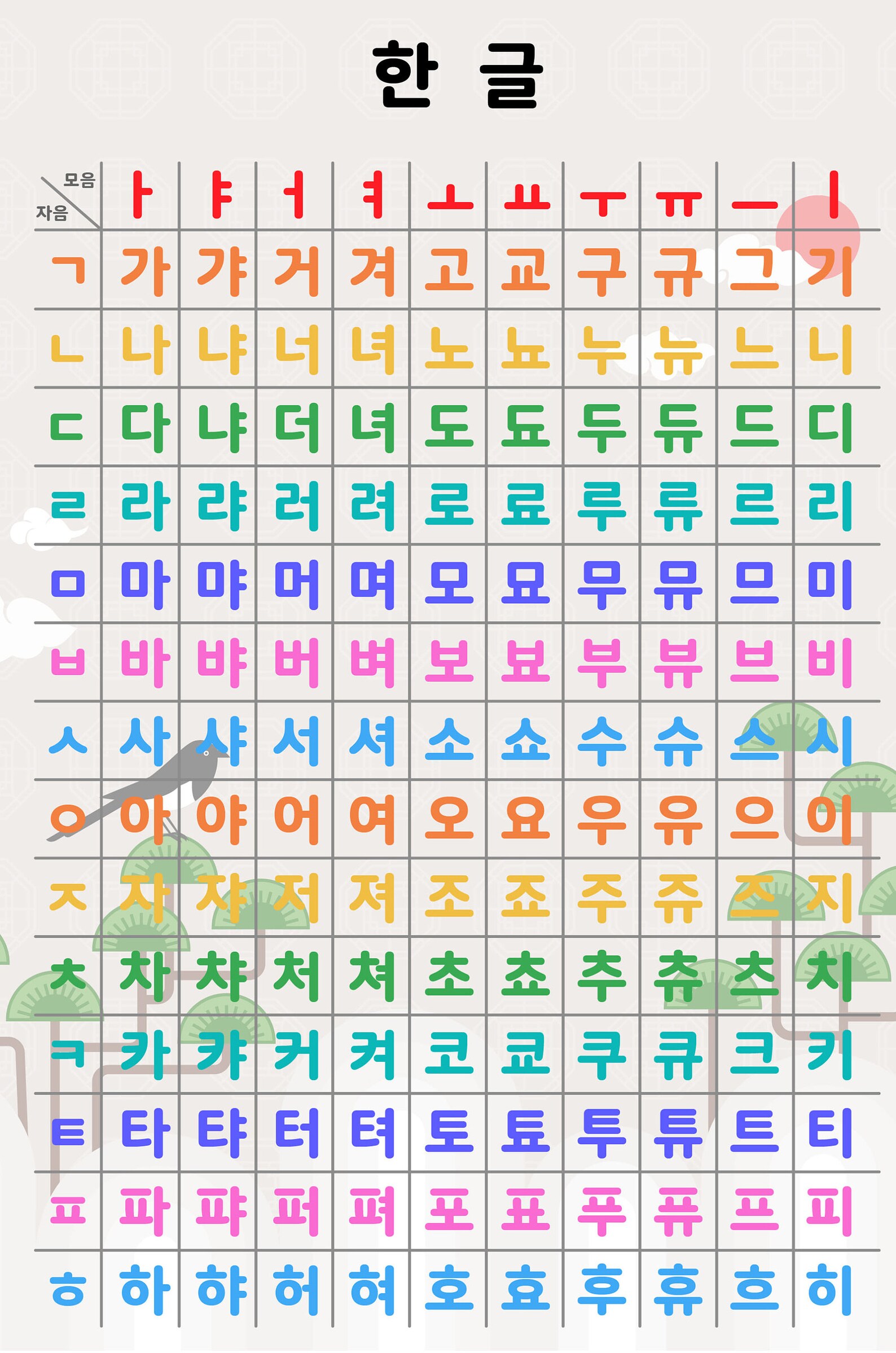 Colorful HANGUL Printable Poster Korean Art Print Kid Room | Etsy