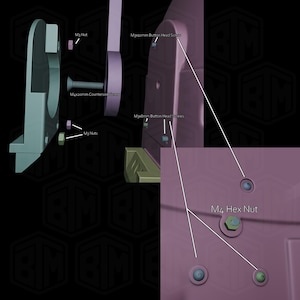 May include: An exploded view of mechanical components, including screws, nuts, and brackets. The image features labels such as "M3 Nut," "M4x20mm Countersink Screw," and "M4 Hex Nut." The parts are rendered in shades of green, purple, and gray.