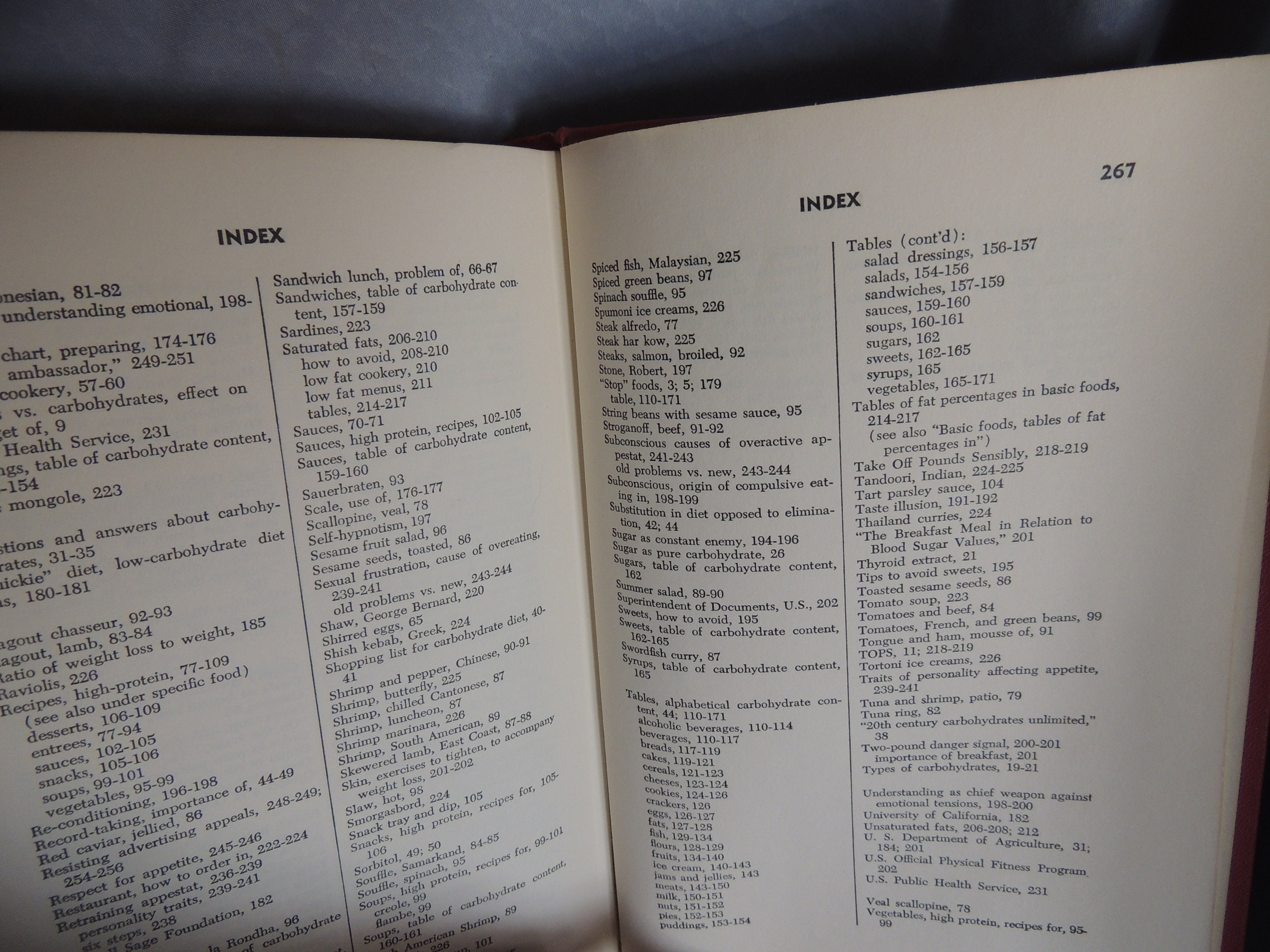 1970Historic bestselling diet book that started the Etsy