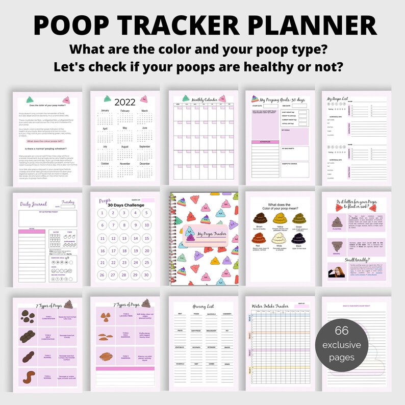 Poop Tracker Printable Healthy Poops US Letter A4 Size Instant Download ...
