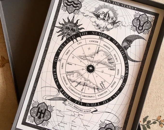 Personalised Astrological Birth Chart: Victorian / Renaissance Style Zodiac Print