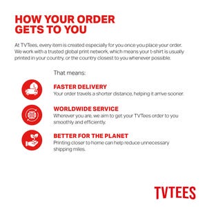 May include: White background with red text and icons. The text reads "HOW YOUR ORDER GETS TO YOU" and explains the order process. Icons represent faster delivery, worldwide service, and environmental benefits. The brand name "TVTEES" is at the bottom.