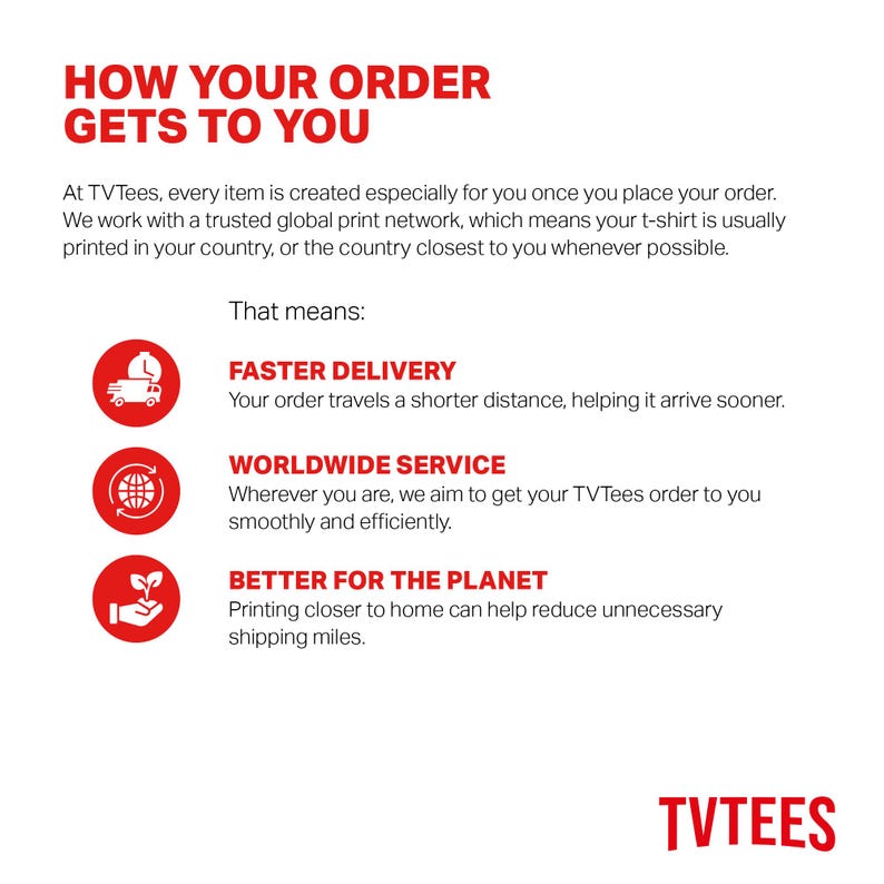 May include: White background with red text and icons. The text reads "HOW YOUR ORDER GETS TO YOU" and explains the order process. Icons represent faster delivery, worldwide service, and environmental benefits. The brand name "TVTEES" is at the bottom.