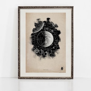 Der Mond | Astronomie Poster | Vintage Mond Karte | Antike Astronomie | antiker Mond Druck | Wandkunst | Skizzierter Mond | KUNSTDRUCKE