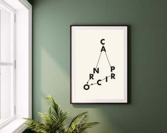 Capricorn Print | Zodiac Print | Typography Wall Art | Printable Wall Art