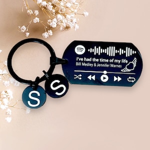 May include: Black keyring with two circular charms bearing the letter "S" and a rectangular tag. The tag displays a Spotify code, song title, artist names, and a heart with wings graphic.