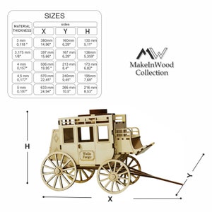 May include: A wooden model kit of a Wells Fargo stagecoach. The kit includes all the pieces needed to build the stagecoach, including the wheels, the body, and the horses. The stagecoach is approximately 55 cm long, 26.6 cm wide, and 21.6 cm tall.