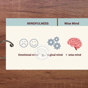 May include: A white card with the word "MINDFULNESS" in blue text at the top. Below the word, there are two smiley faces, one with a frown and one with a smile. On the right side of the card, the word "Wise Mind" is in blue text. Below the word, there are two images: a set of gray gears and a pink brain. Below the images, the text "Emotional mind + logical mind = wise mind" is in brown text.