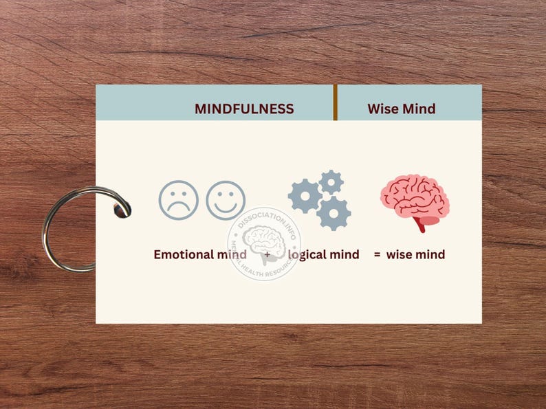 May include: A white card with the word "MINDFULNESS" in blue text at the top. Below the word, there are two smiley faces, one with a frown and one with a smile. On the right side of the card, the word "Wise Mind" is in blue text. Below the word, there are two images: a set of gray gears and a pink brain. Below the images, the text "Emotional mind + logical mind = wise mind" is in brown text.