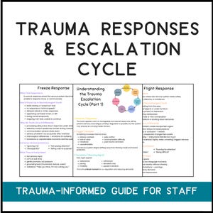 Könnte beinhalten: Eine teal- und weißfarbene Infografik mit dem Titel "Trauma Responses & Escalation Cycle". Sie beschreibt die Freeze- und Flight-Reaktionen und den Eskalationszyklus. Der Text unten lautet "Trauma-Informed Guide for Staff."