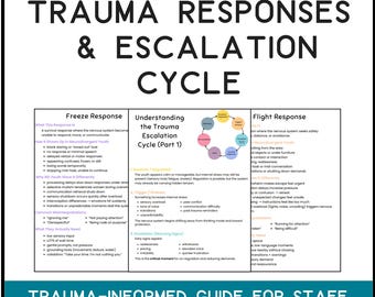 Trauma Responses & Escalation | Trauma-Informed Staff De-Escalation Training | 18 Pages | Printable PDF