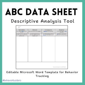 May include: A teal-bordered image features the text "ABC DATA SHEET" and "Descriptive Analysis Tool." Below, a table is labeled with "Antecedent," "Behavior," "Consequence," and "Response." The bottom text reads, "Editable Microsoft Word Template for Behavior Tracking."