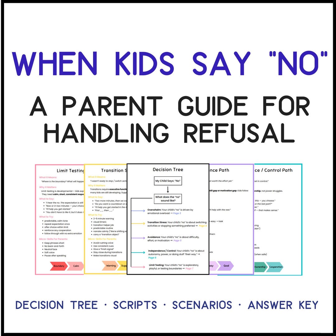 When Kids Say No | Parent Guide for Child Refusal, Scripts & Behavior ...