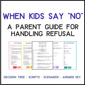 Cuando los niños dicen no / Guía para padres sobre el rechazo infantil, guiones y estrategias de comportamiento (PDF)