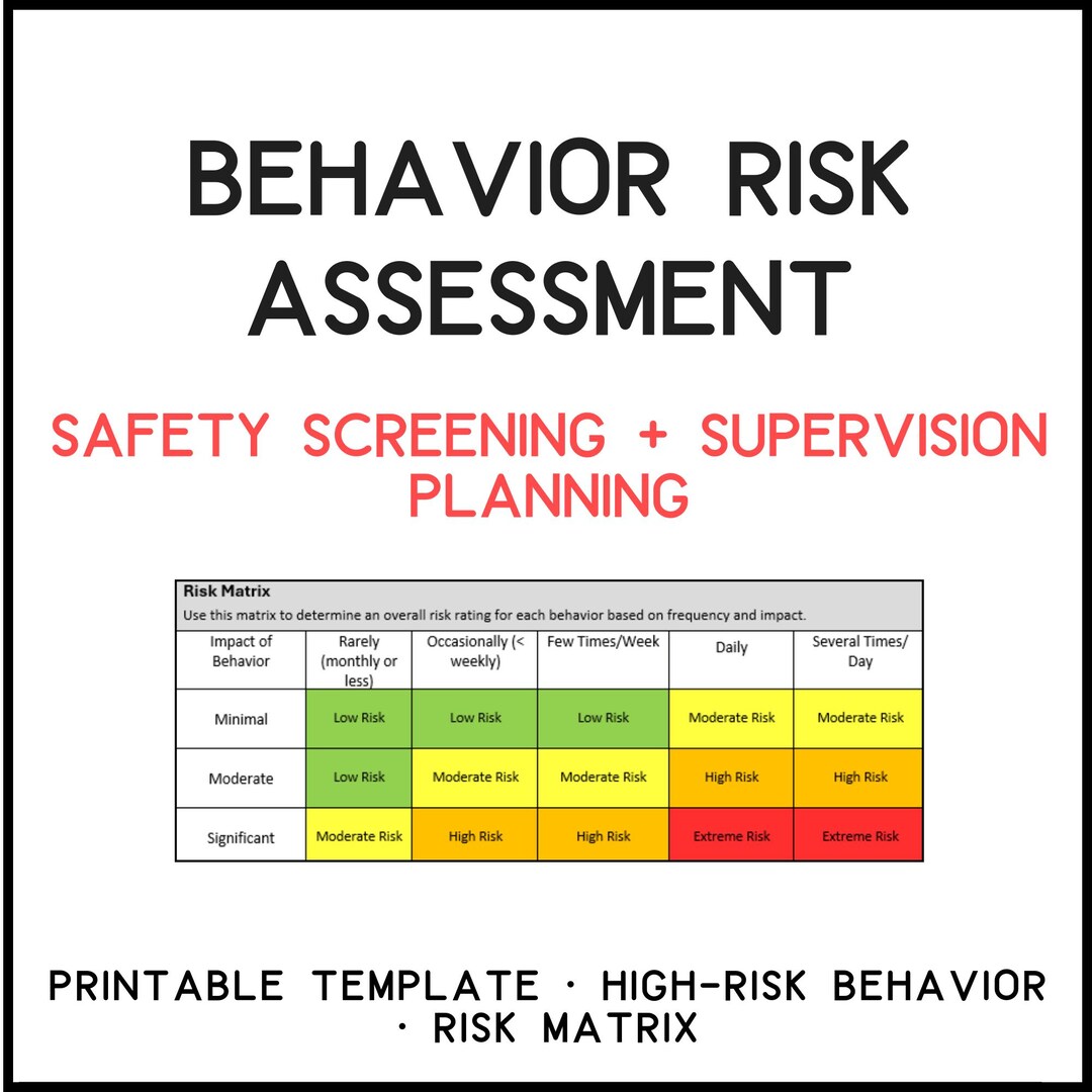 Risk Behavior Examples Behavior Risk Assessment Form | Risk Screening + Safety Planning ...
