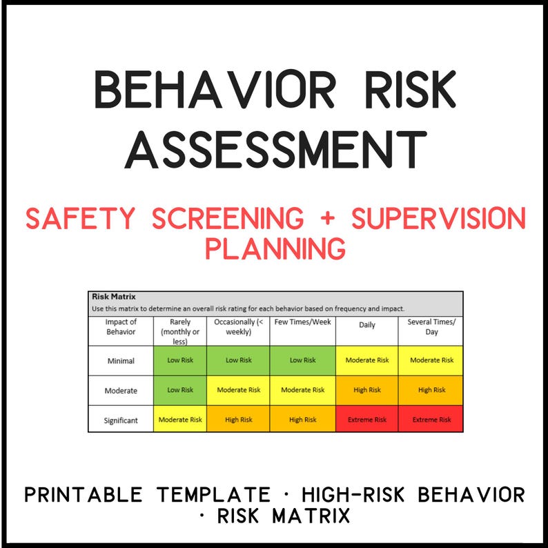 Recognizing Risk Behavior Activity Behavior Risk Assessment Form | Risk Screening + Safety Planning ...