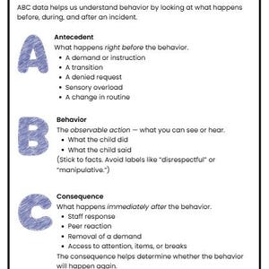Understanding ABC Data | Function-Based Behavior Guide for Teachers & Staff | ABC Model + 4 Functions | PDF image 2
