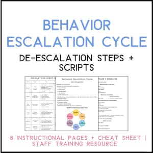 Guía para el personal sobre el ciclo de escalada de conductas/prevención y desescalada de crisis (PDF imprimible)