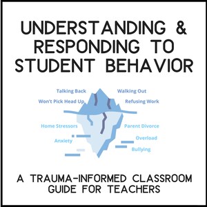 Supporting Challenging Students: Teacher Behavior Response & Reflection Guide