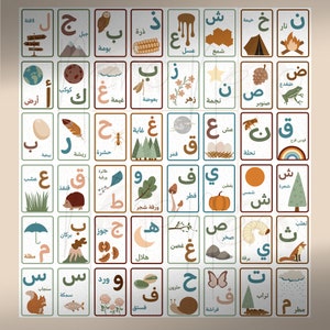 Arabic LETTERS / ALPHABET Cards Printable Flashcards Arabic Letters Preschool Home-school Letters Flashcard zdjęcie 3