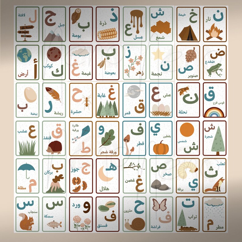 Arabic LETTERS / ALPHABET Cards Printable Flashcards Arabic Letters Preschool Home-school Letters Flashcard zdjęcie 3