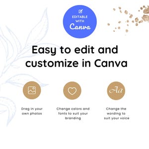 Puede incluir: Fondo blanco con texto e iconos. El texto dice "F&aacute;cil de editar y personalizar en Canva". Los iconos incluyen una foto, un coraz&oacute;n y las letras "Aa". La imagen tambi&eacute;n incluye el texto "Editable con Canva".