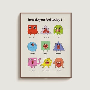 Poster emotions how do you feel today A3