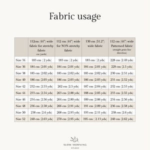 May include: Fabric usage chart for sewing projects. The chart shows the amount of fabric needed in yards and centimetres for different sizes and fabric widths. The chart includes fabric for stretchy and non-stretchy fabrics, as well as patterned fabric.