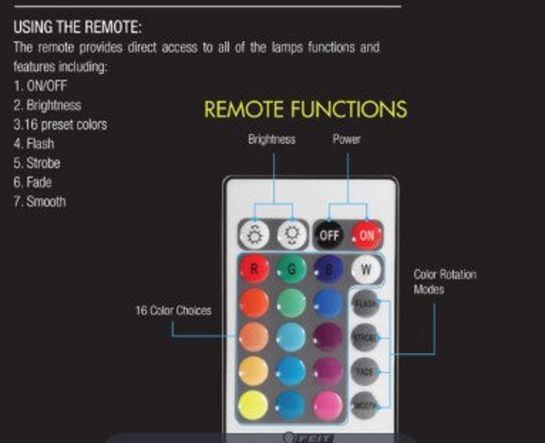 May include: A remote control for LED lights with 16 color choices, brightness control, and color rotation modes. The remote has buttons for ON/OFF, flash, strobe, fade, and smooth.