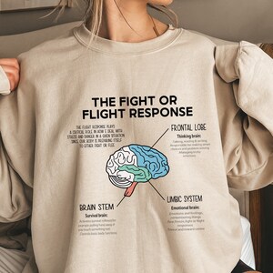 The Fight or Flight Response to the Brain Shirt,brain Anatomy ...