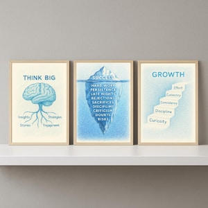 Puede incluir: Tres impresiones enmarcadas con temas motivacionales. La impresión de la izquierda dice "THINK BIG" con una ilustración de un cerebro. La impresión central muestra un iceberg etiquetado "SUCCESS" con conceptos relacionados. La impresión de la derecha dice "GROWTH" con una escalera de rasgos.