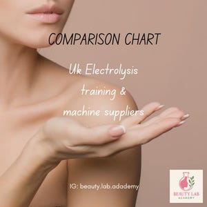 May include: A beauty-themed graphic with the text "COMPARISON CHART" and "Uk Electrolysis training & machine suppliers." The image includes a woman's shoulder and hand, with a logo in the bottom right corner. The logo features a pink flask and the words "BEAUTY LAB ACADEMY."