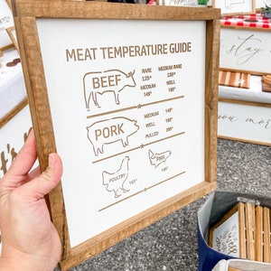 Meat Temperature Guide Farmhouse Sign
