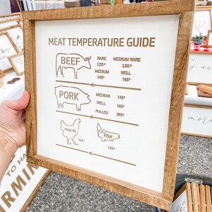 Meat Temperature Guide Farmhouse Sign - Etsy