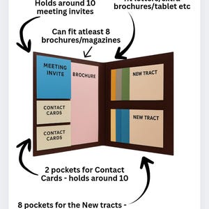 Könnte beinhalten: Offener brauner Organizer mit mehreren Taschen für Broschüren, Visitenkarten und Einladungen. Der Text auf dem Organizer lautet "Meeting Invite", "Brochure" und "New Tract". Der Organizer bietet Platz für etwa 10 Einladungen und 40 Traktate.