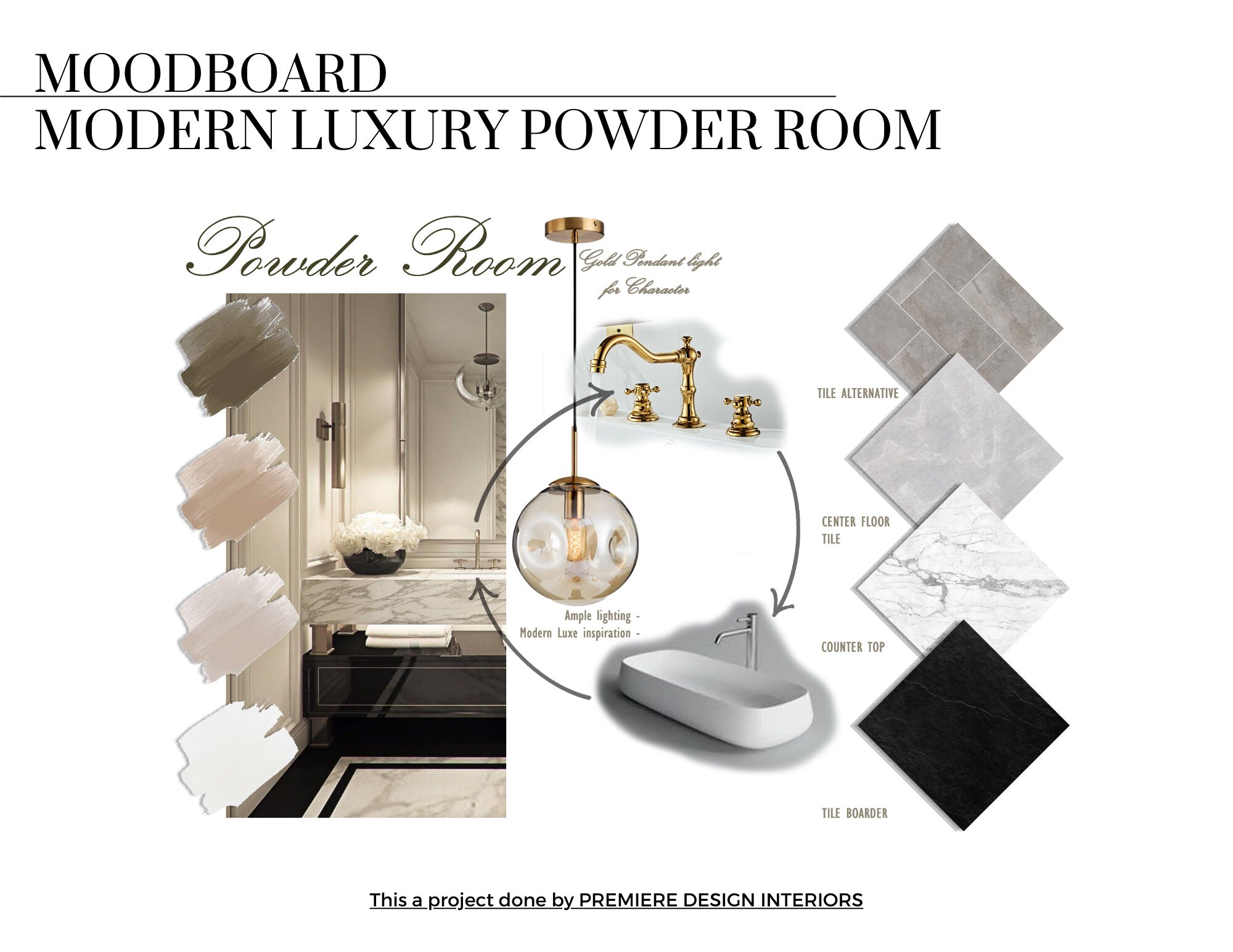 Powder Room Moodboard Virtual Interior Design E-design Moodboard ...
