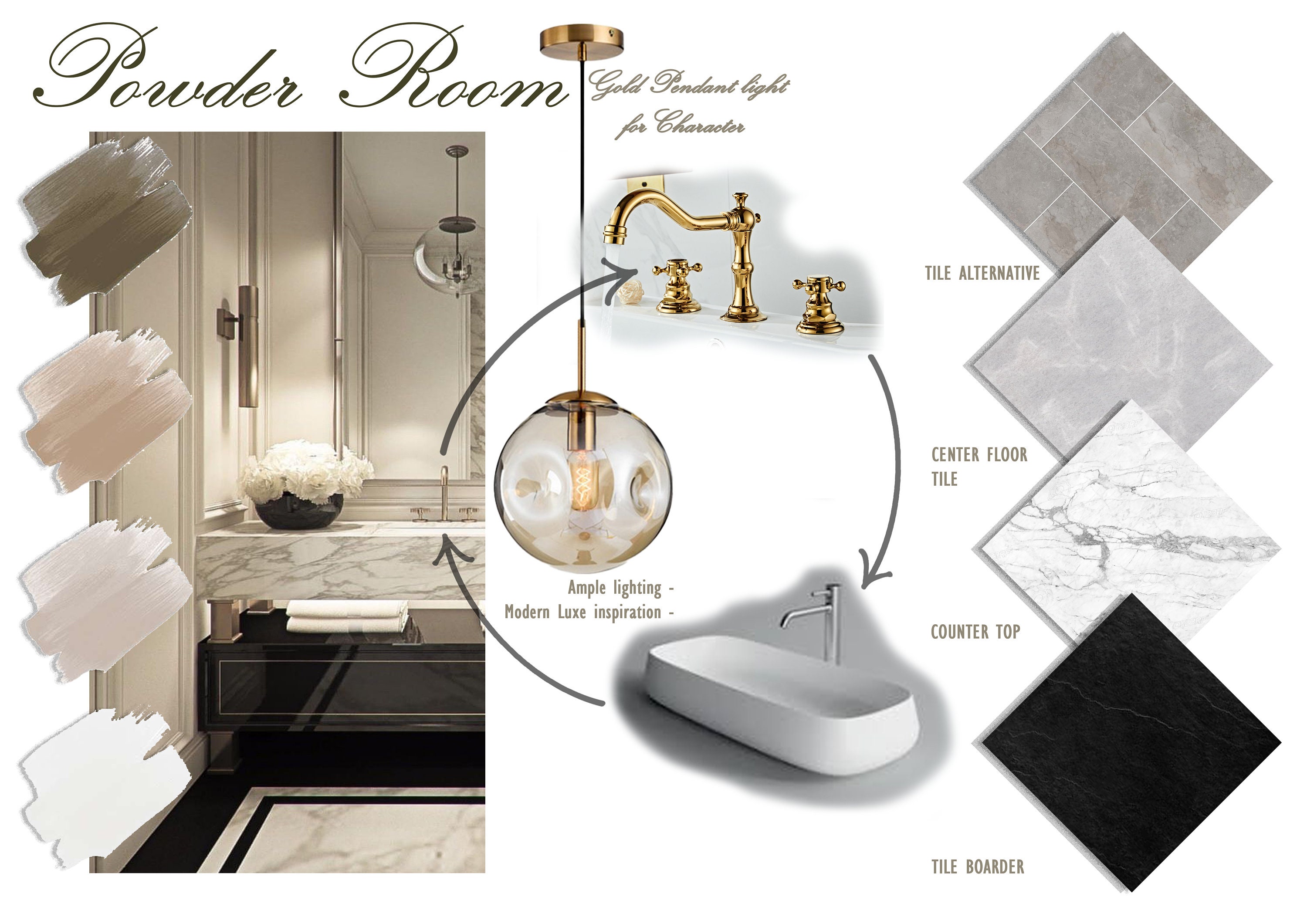 Powder Room Moodboard Virtual Interior Design E-design Moodboard ...