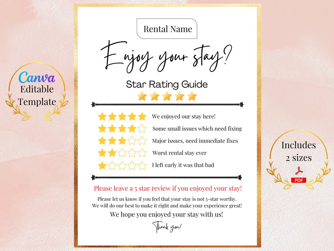 Airbnb Review Rating Sign, Star Rating Explanation Signage, Sign Canva