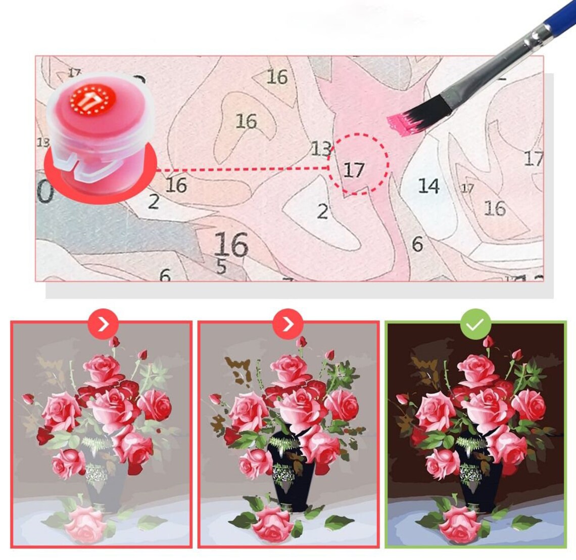 Flower Bouquet Paint By Numbers Kit Wall Art Flowers Paint by Etsy