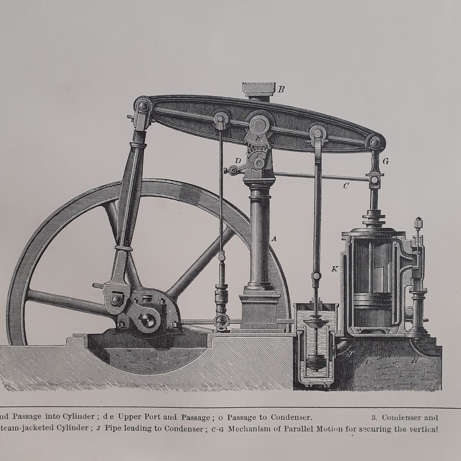 Steam Engine Ca 1900s Victorian Print From Vintage Etsy UK