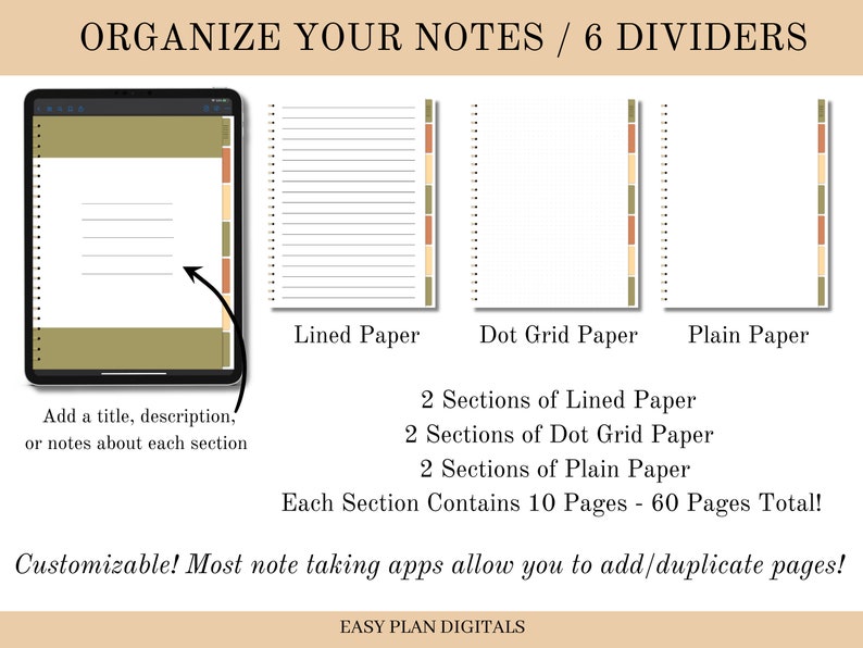 May include: A digital illustration showing how to organize notes in a digital notebook app. The image shows six dividers, two sections of lined paper, two sections of dot grid paper, and two sections of plain paper. Each section contains 10 pages, for a total of 60 pages. The text "Organize Your Notes / 6 Dividers" is at the top of the image. The text "Customizable! Most note taking apps allow you to add/duplicate pages!" is at the bottom of the image.