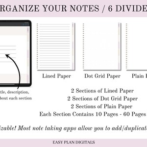May include: Organize your notes with 6 dividers.  The image shows a digital notebook with three different paper types: lined, dot grid, and plain.  Each section contains 10 pages, totaling 60 pages.  The text "Organize Your Notes / 6 Dividers" is at the top of the image.  The text "Customizable! Most note taking apps allow you to add/duplicate pages!" is at the bottom of the image.