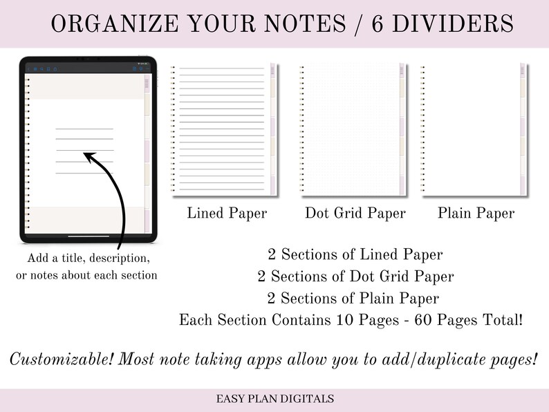 May include: Organize your notes with 6 dividers.  The image shows a digital notebook with three different paper types: lined, dot grid, and plain.  Each section contains 10 pages, totaling 60 pages.  The text "Organize Your Notes / 6 Dividers" is at the top of the image.  The text "Customizable! Most note taking apps allow you to add/duplicate pages!" is at the bottom of the image.
