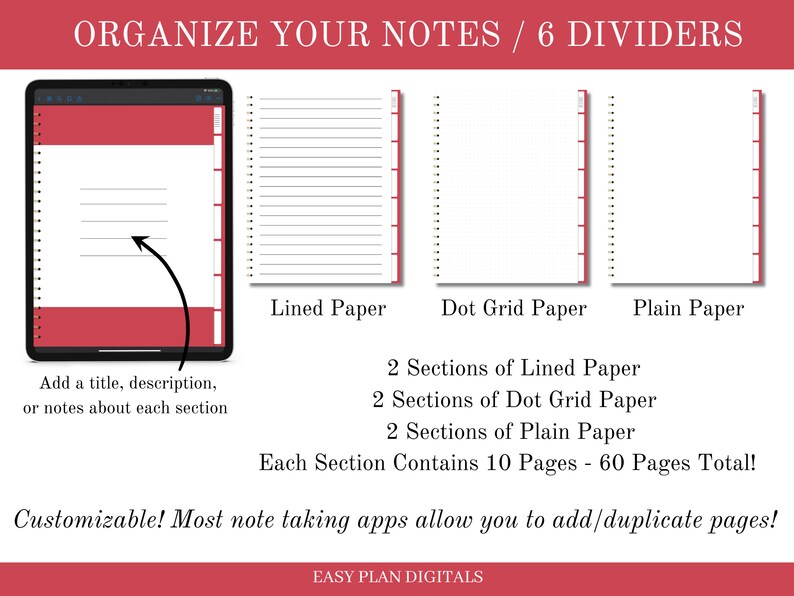 May include: A digital illustration showing how to organize notes in a digital notebook app. The image shows six sections, two each of lined, dot grid, and plain paper. Each section contains 10 pages, for a total of 60 pages. The text "Organize Your Notes / 6 Dividers" is at the top of the image. The text "Customizable! Most note taking apps allow you to add/duplicate pages!" is at the bottom of the image.