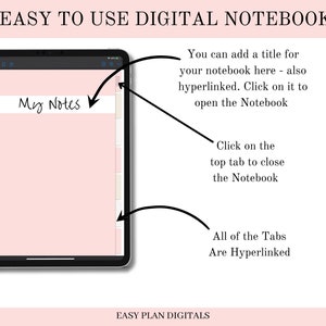 Op de afbeelding: Een digitale notitieboek-app-interface op het scherm van een tablet. De app heeft een roze achtergrond en een tabblad aan de rechterkant. Het tabblad heeft een titel die "Mijn notities" luidt. De tekst op het scherm legt uit hoe je de app gebruikt, inclusief het toevoegen van een titel, het openen van het notitieboek en het sluiten van het notitieboek.